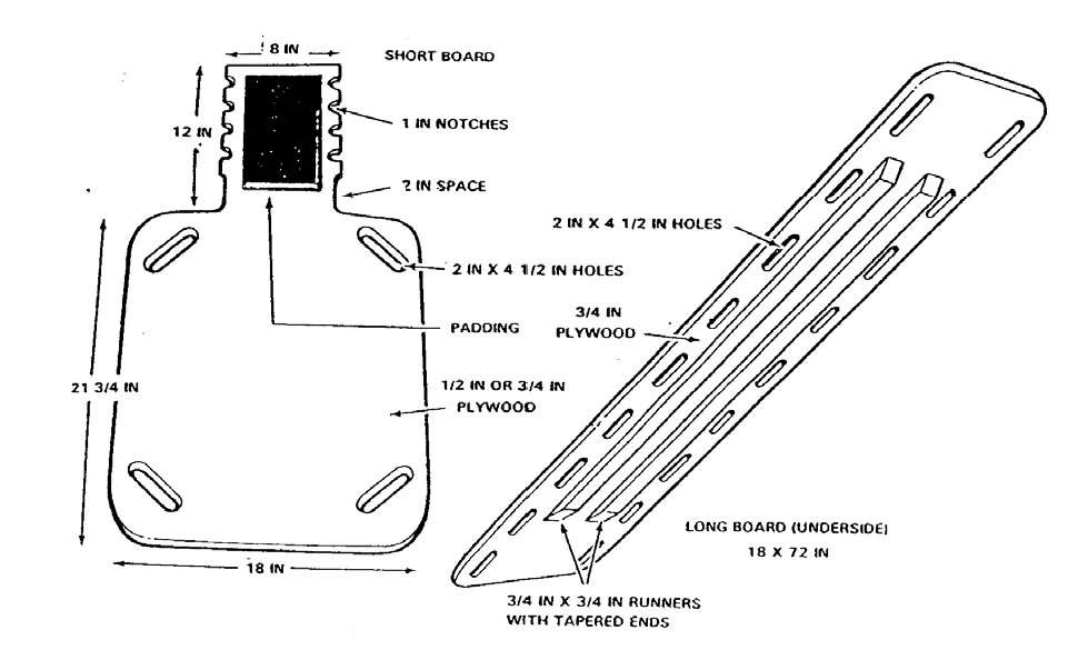 2-4-spine-boards