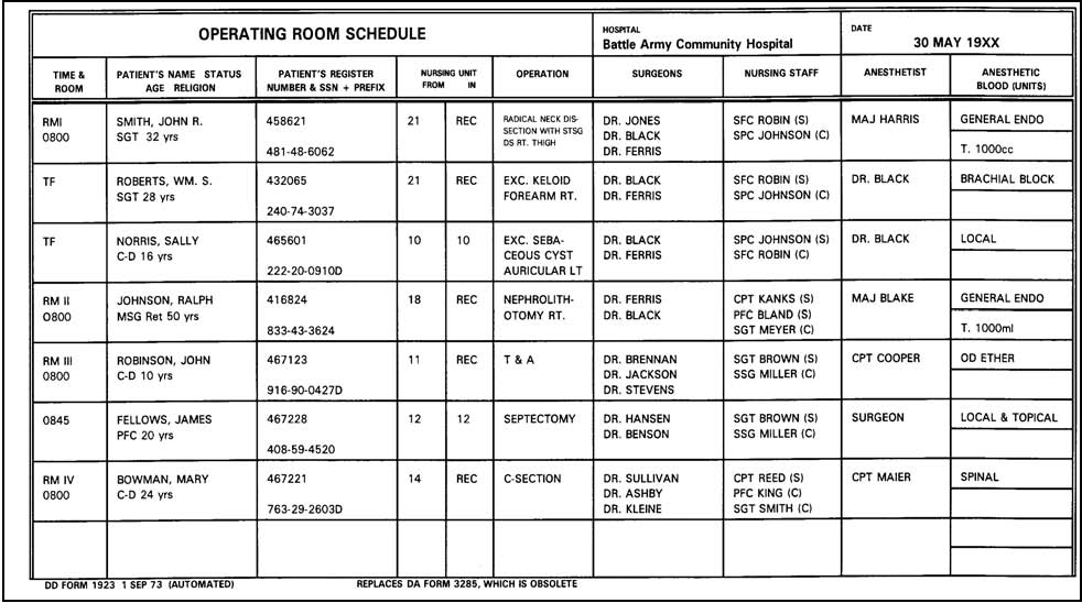 operating room assignment sheet